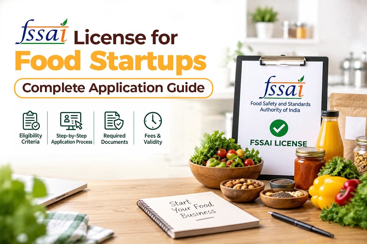 FSSAI License for Food Startups Complete Application Guide